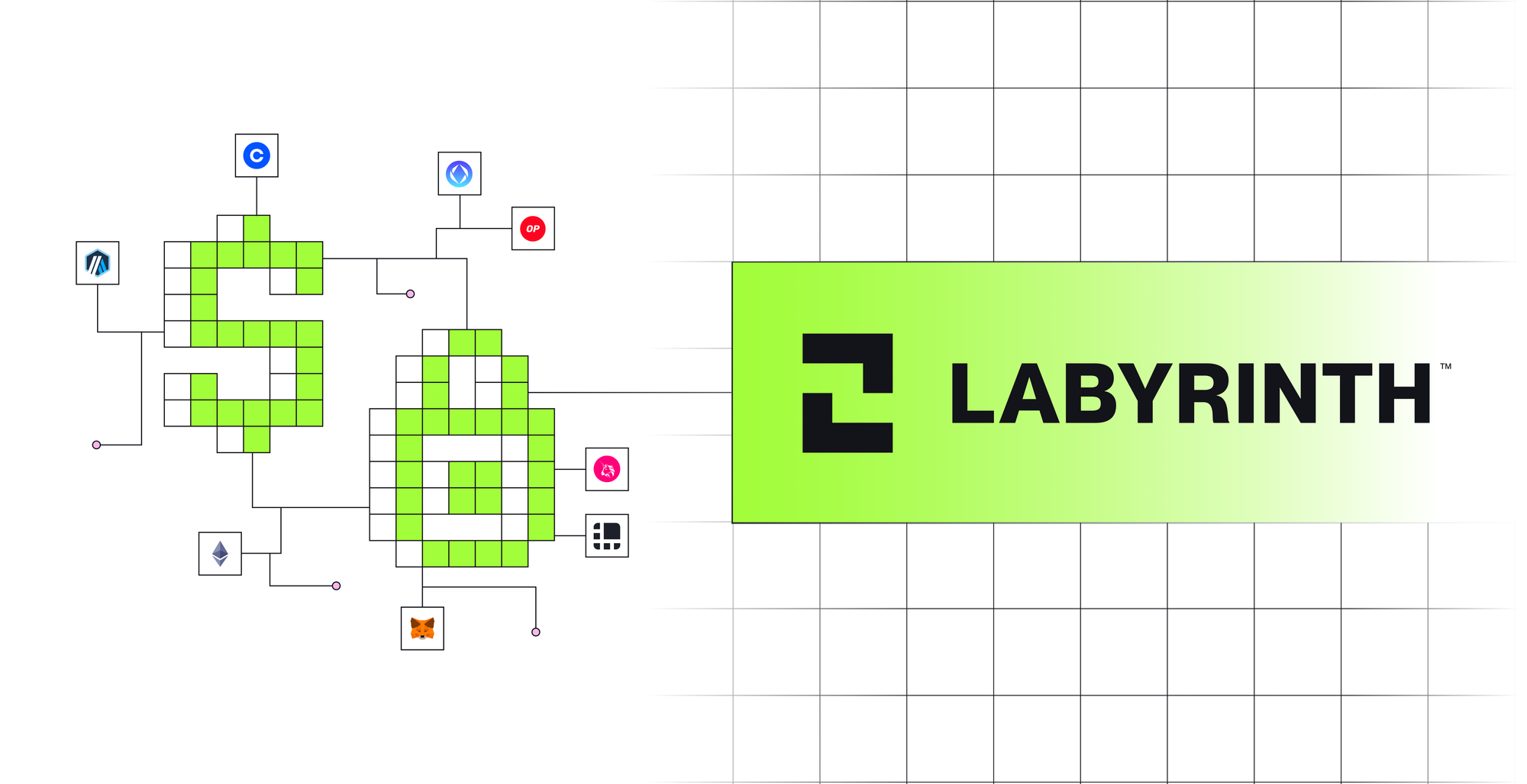 What is Labyrinth: The Solution to Ensuring Privacy and Ending Blockchain Surveillance